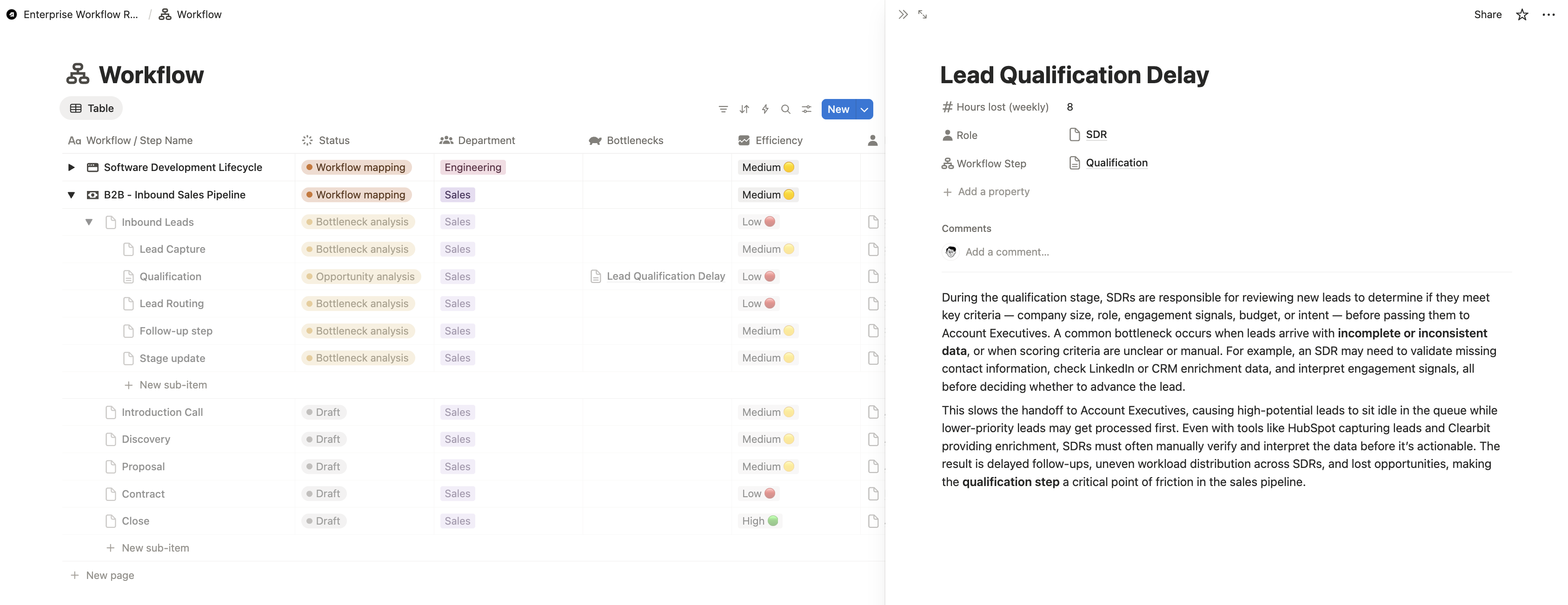 Business Efficiency Review - Bottlenecks