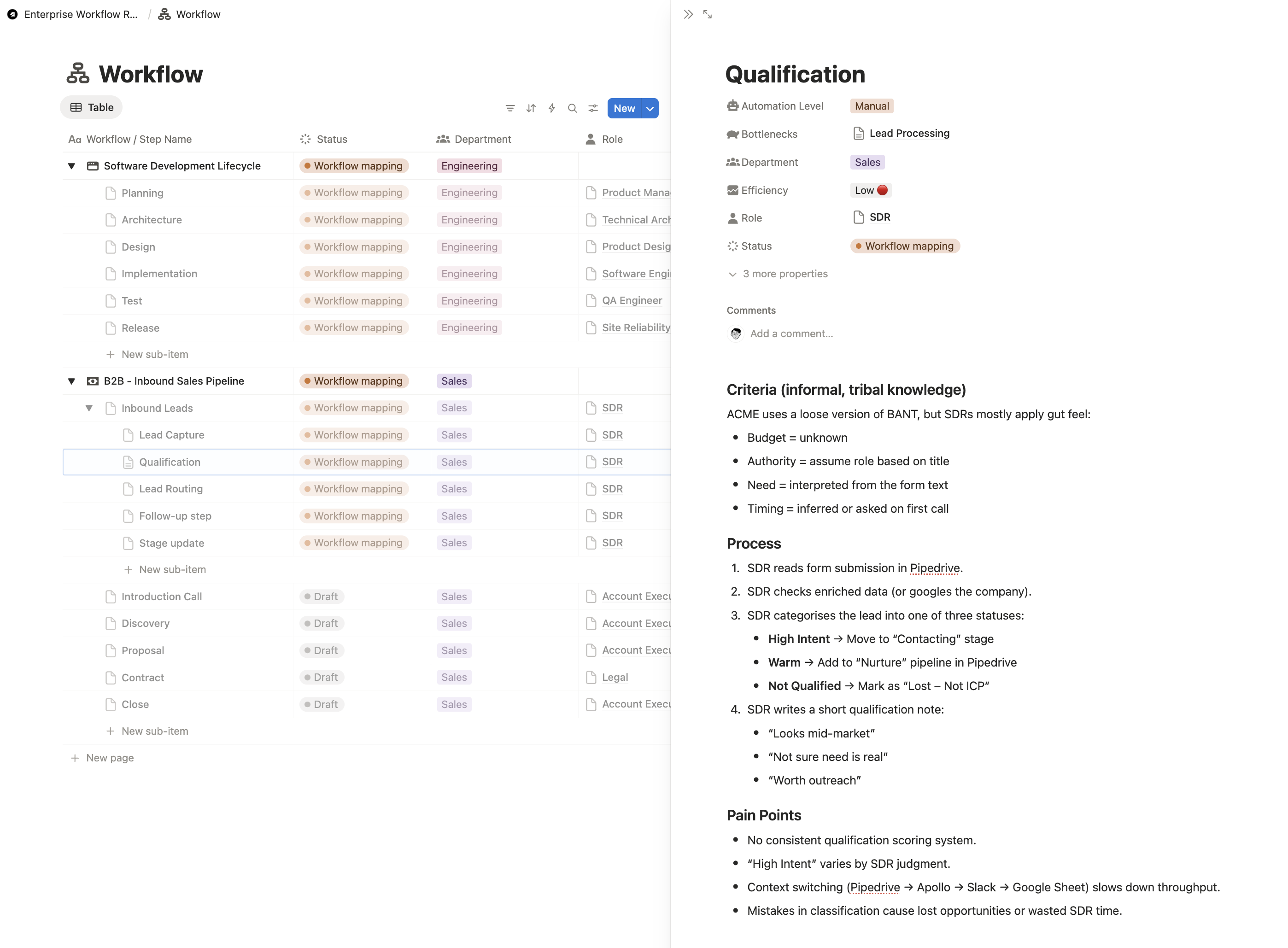 Business Efficiency Review - Workflow Step